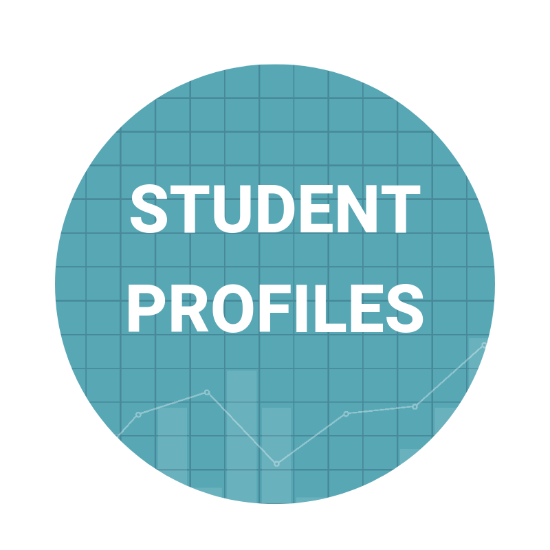 Current-Student-Profiles.png