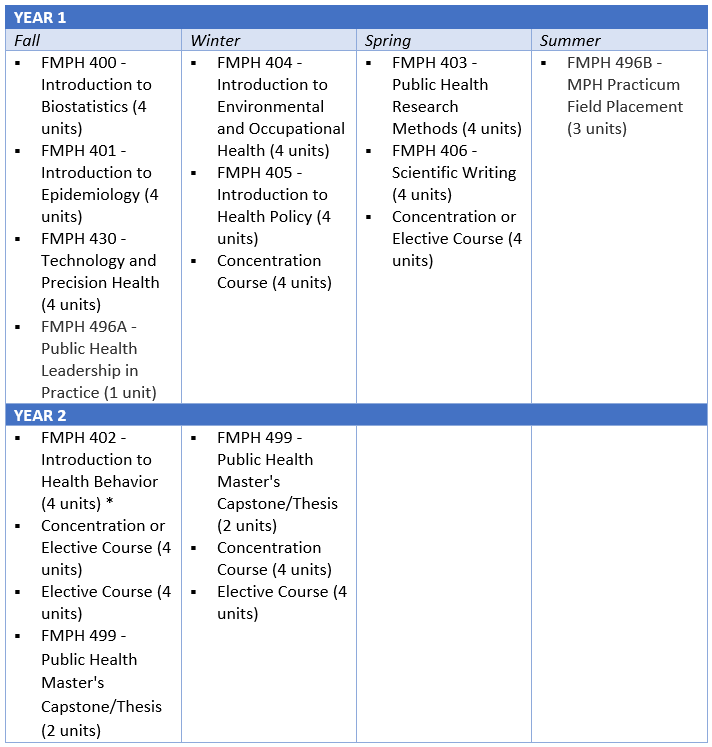 tech-24-25-update.png